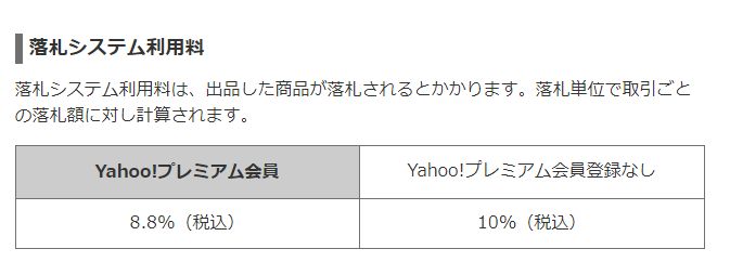 一番高い換金率の金券ショップが探せるサイト|金券買取店紹介
